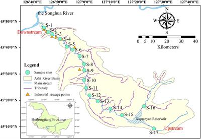 Ecological health evaluation of rivers based on phytoplankton biological integrity index and water quality index on the impact of anthropogenic pollution: A case of Ashi River Basin